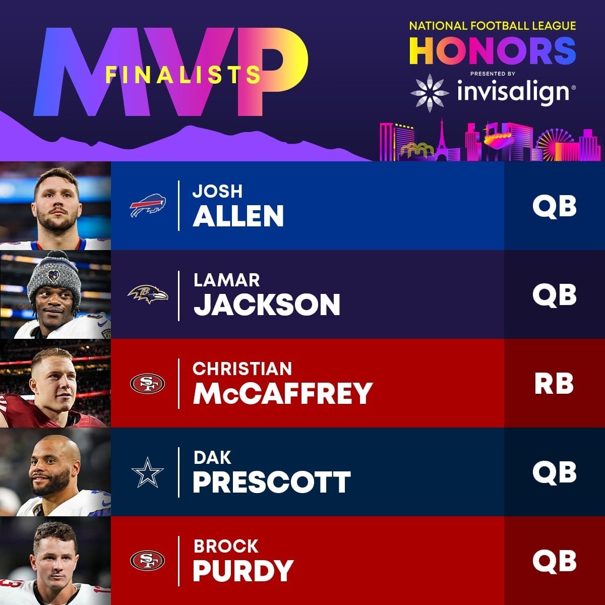 nxnoticias.com-ap-define-a-los-mejores-del-ano-en-la-nfl