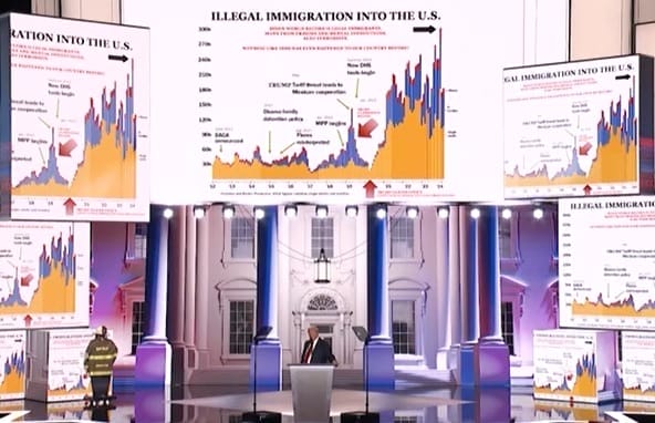 nxnoticias.com-trump-acepta-candidatura-presidencial-republicana-promete-acabar-con-migracion