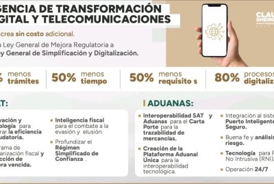 nxnoticias.com-tecnificar-procesos-no-es-lo-mismo-que-digitalizar-la-clave-de-la-transformacion-digital