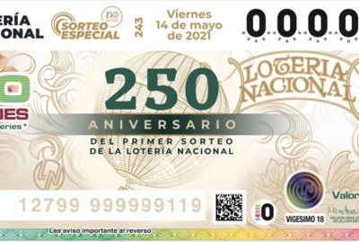 nxnoticias.com-loterias-una-herramienta-para-el-bienestar-social-en-mexico-y-el-mundo