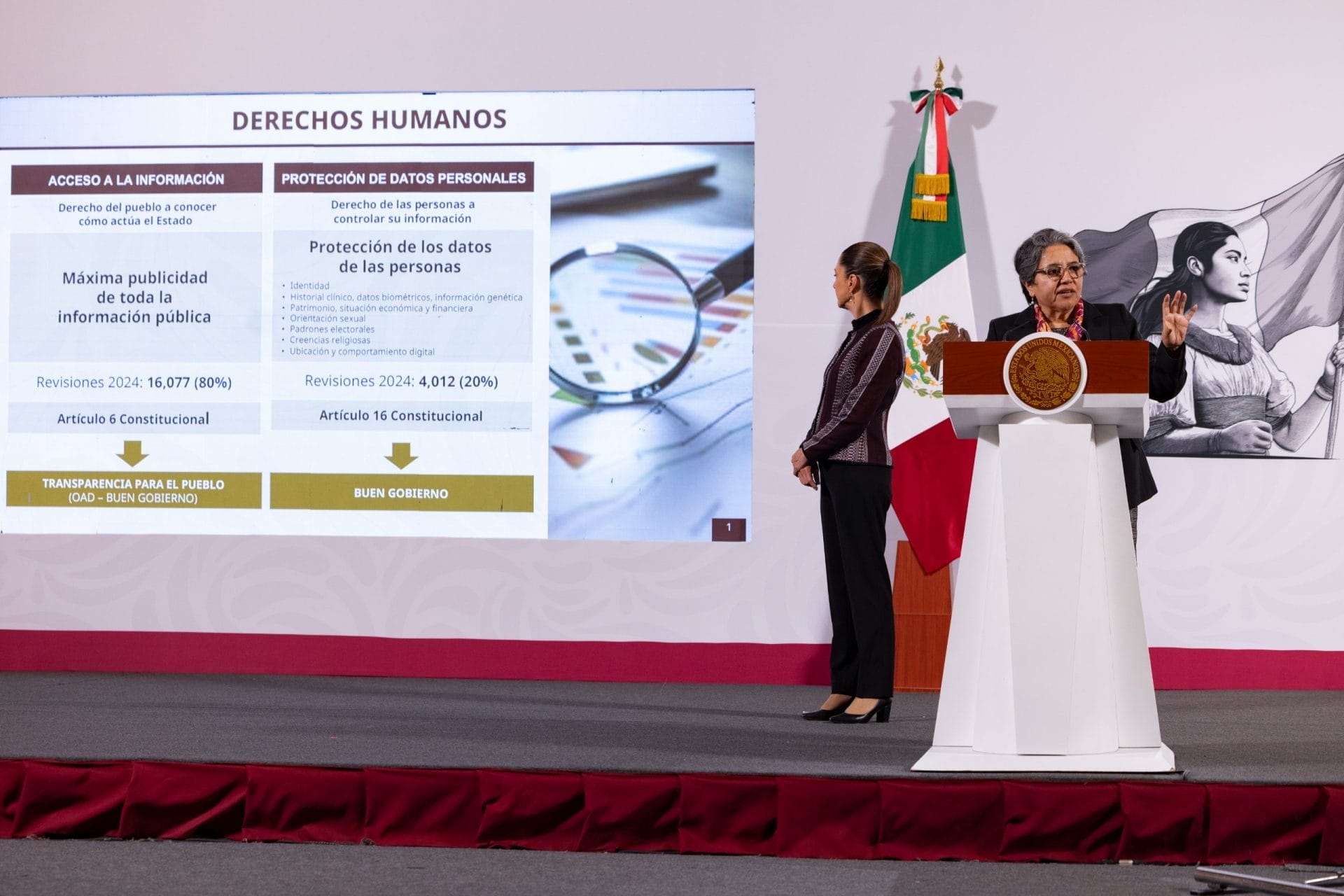 nxnoticias.com-secretaria-anticorrupcion-absorbera-80-de-las-operaciones-del-inai