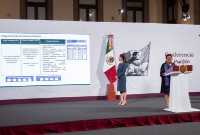 nxnoticias.com-candidatos-al-pj-vinculados-al-crimen-deberian-recibir-medidas-precautorias-sheinbaum